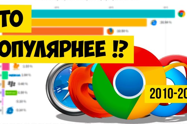 Как найти официальный сайт кракен