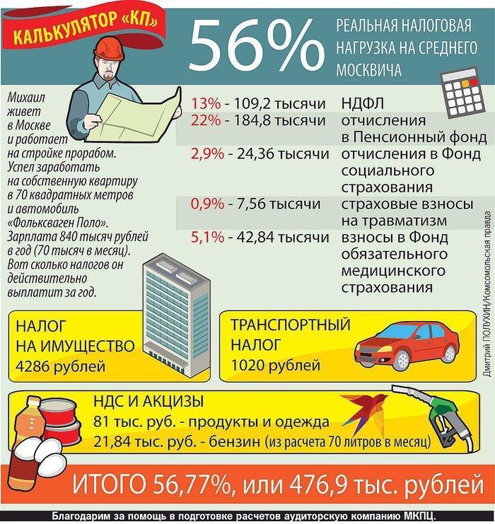 Почему не закрыт сайт кракен